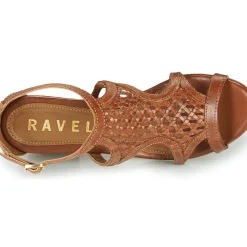 Ravel - COREEN