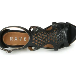 Ravel - COREEN