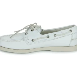 Sebago - PORTLAND