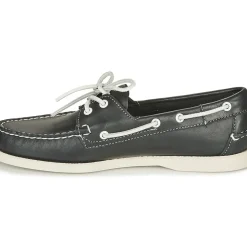 Sebago - PORTLAND