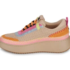 Steve Madden - DOUBLETAKE