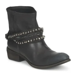 Strategia - GRONI