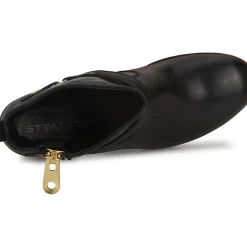 Strategia - MAULIN