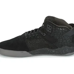 Supra - SKYTOP III