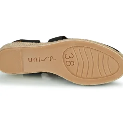 Unisa - CELE