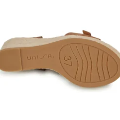Unisa - MELAO