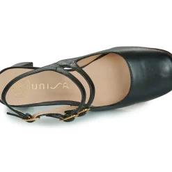 Unisa - MILUCA